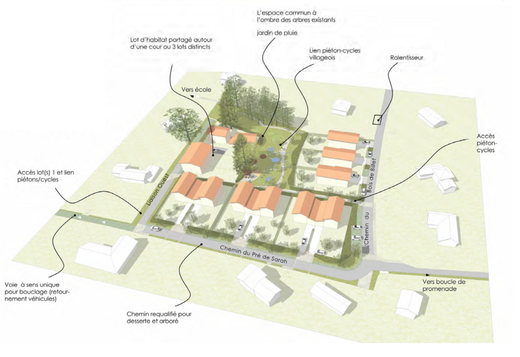 Esquisse Lotissement les Mouilles Esquisse Lotissement les Mouilles